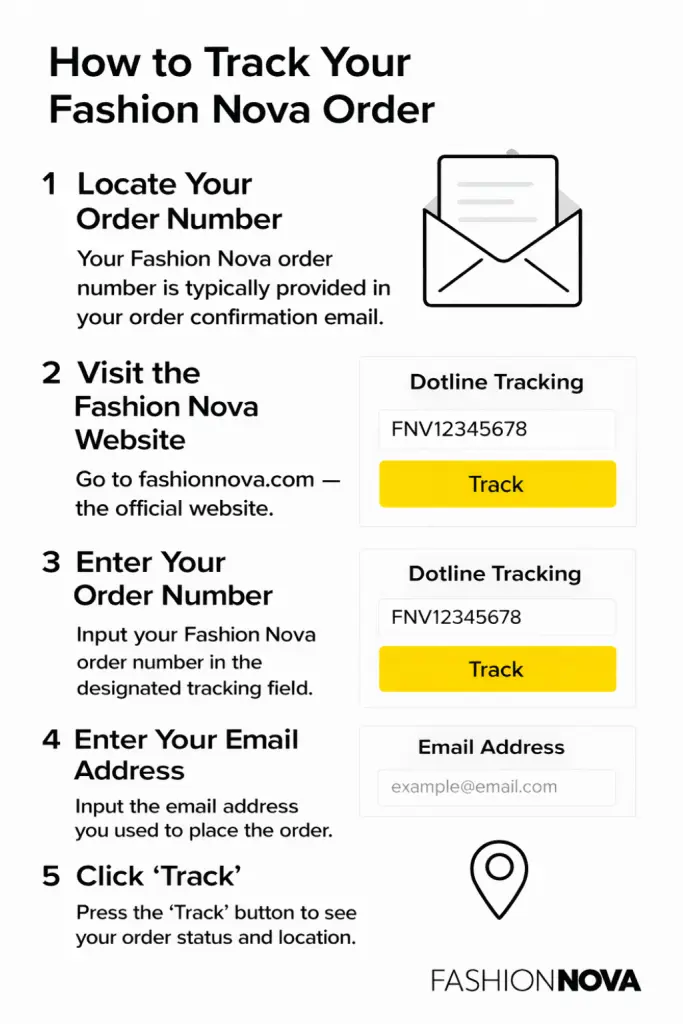 How to Find Your Fashion Nova Order Tracking
