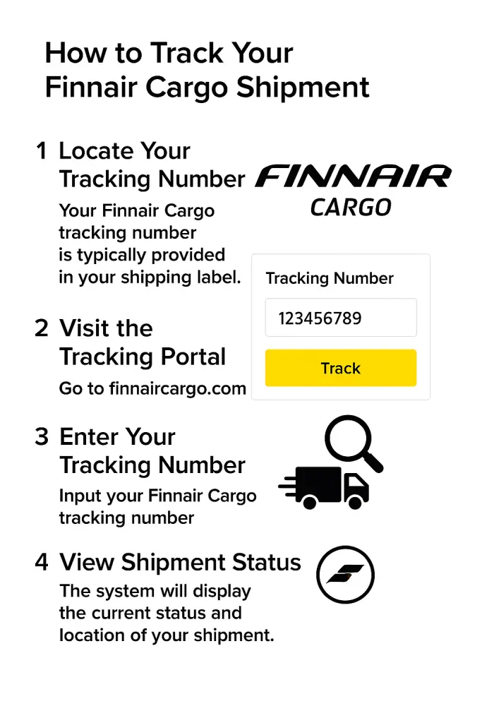 How to Find Your Finnair Cargo Tracking