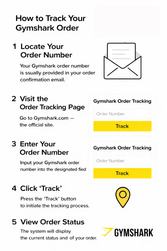 How to Find Your Gymshark Order Tracking