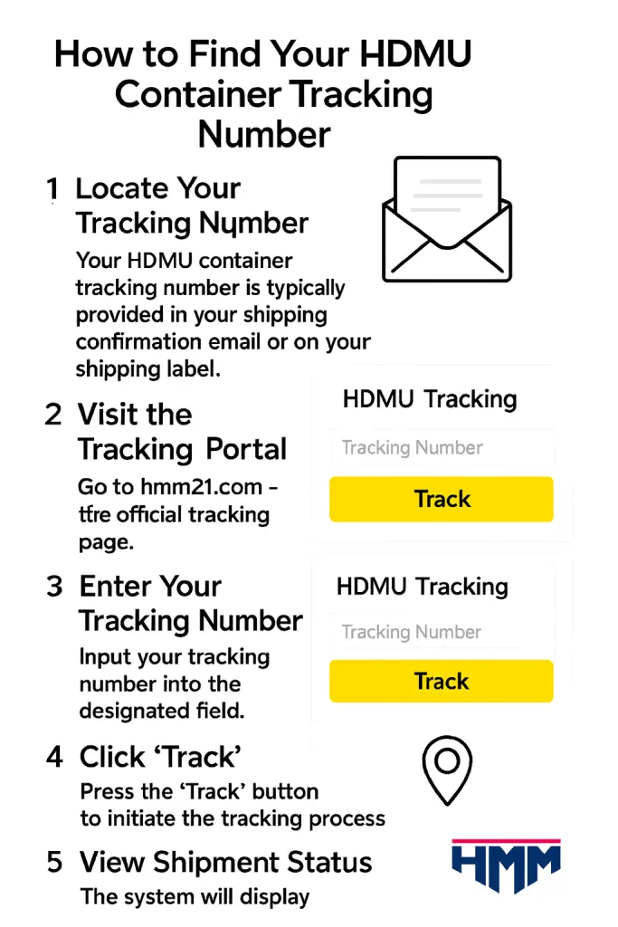 How to Find Your HDMU Container Tracking
