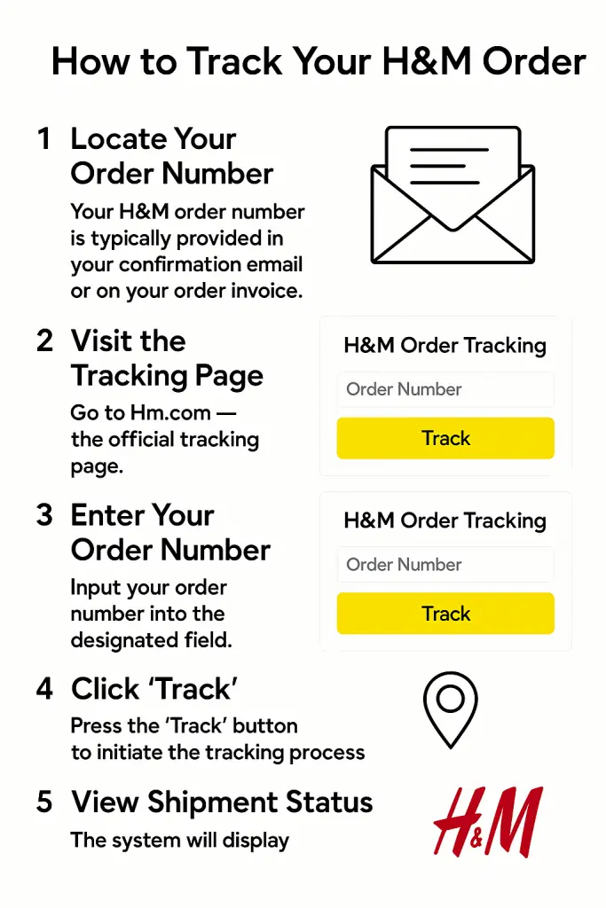 How to Find Your H&M Order Tracking