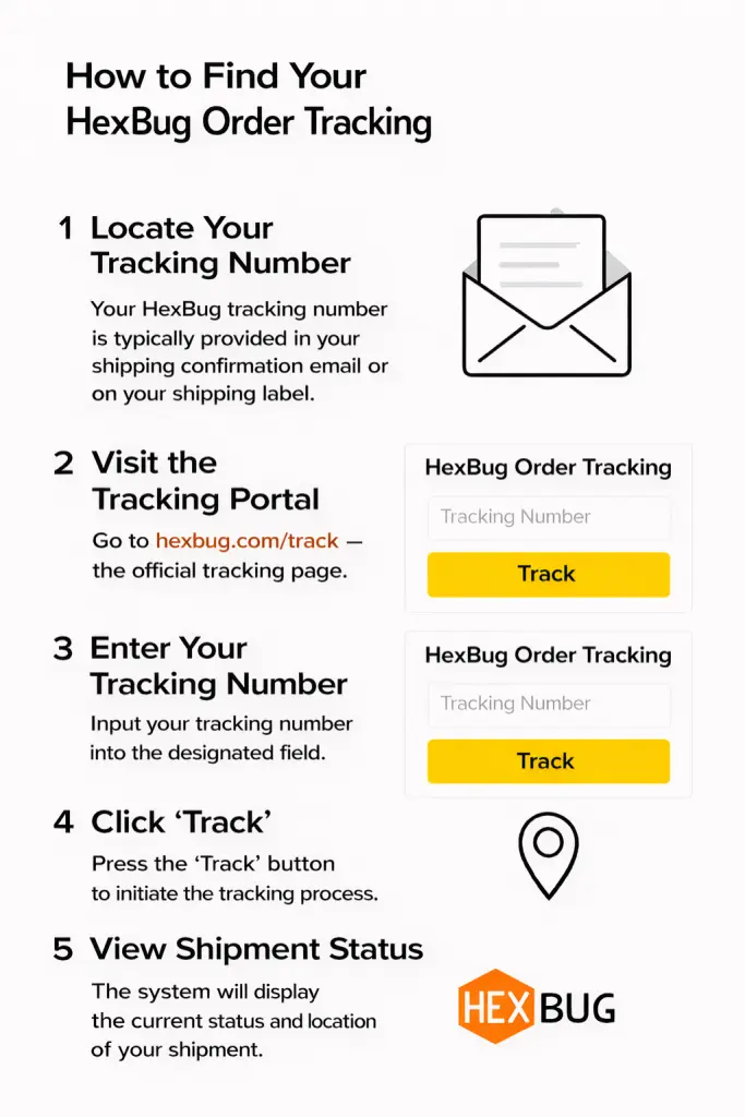 How to Find Your HexBug Order Tracking