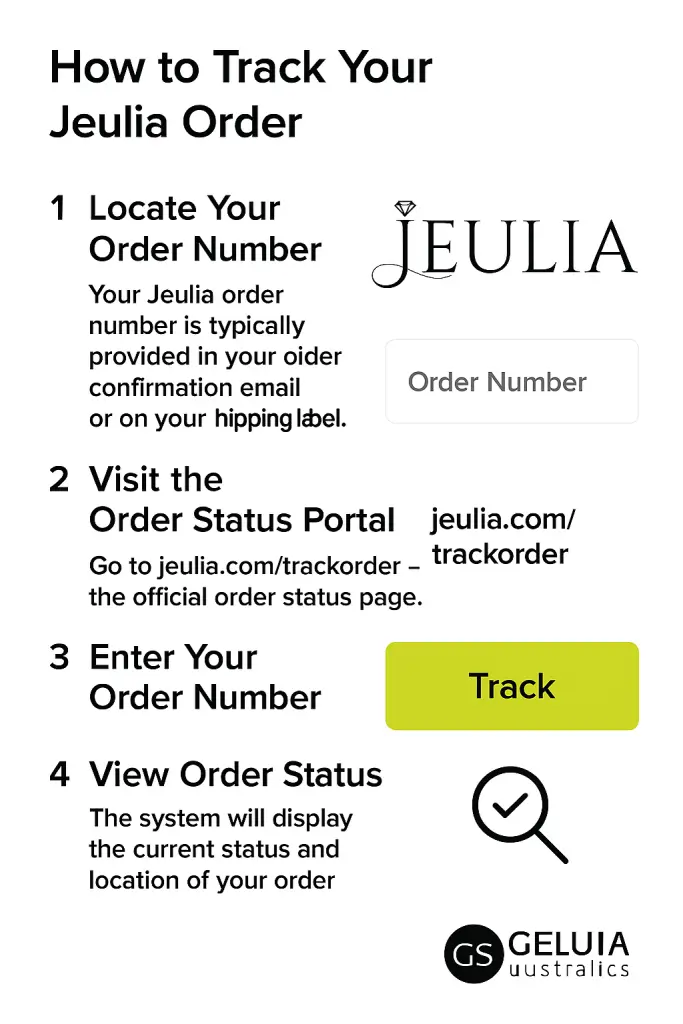 How to Find Your Jeulia Order Status Tracking