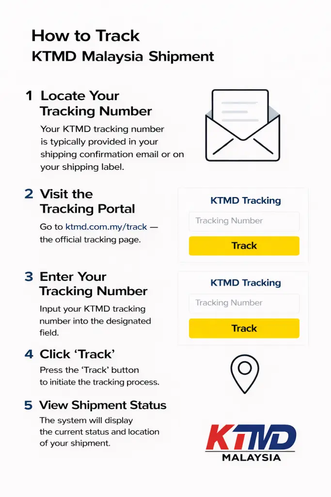 How to Find Your KTMD Malaysia Tracking