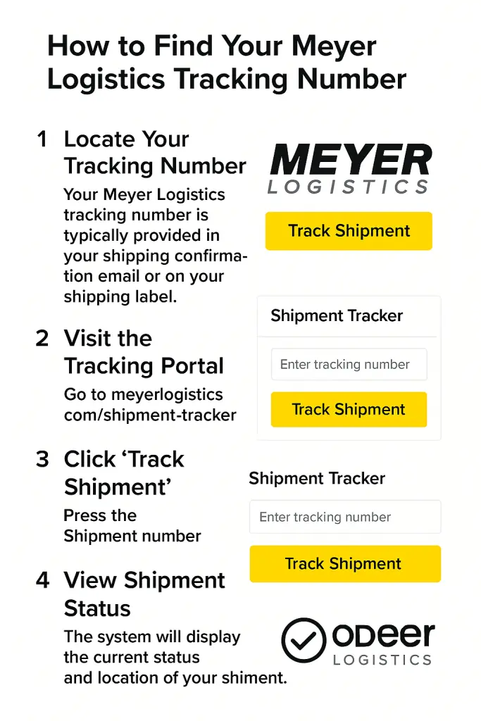 How to Find Your Meyer Logistics Tracking