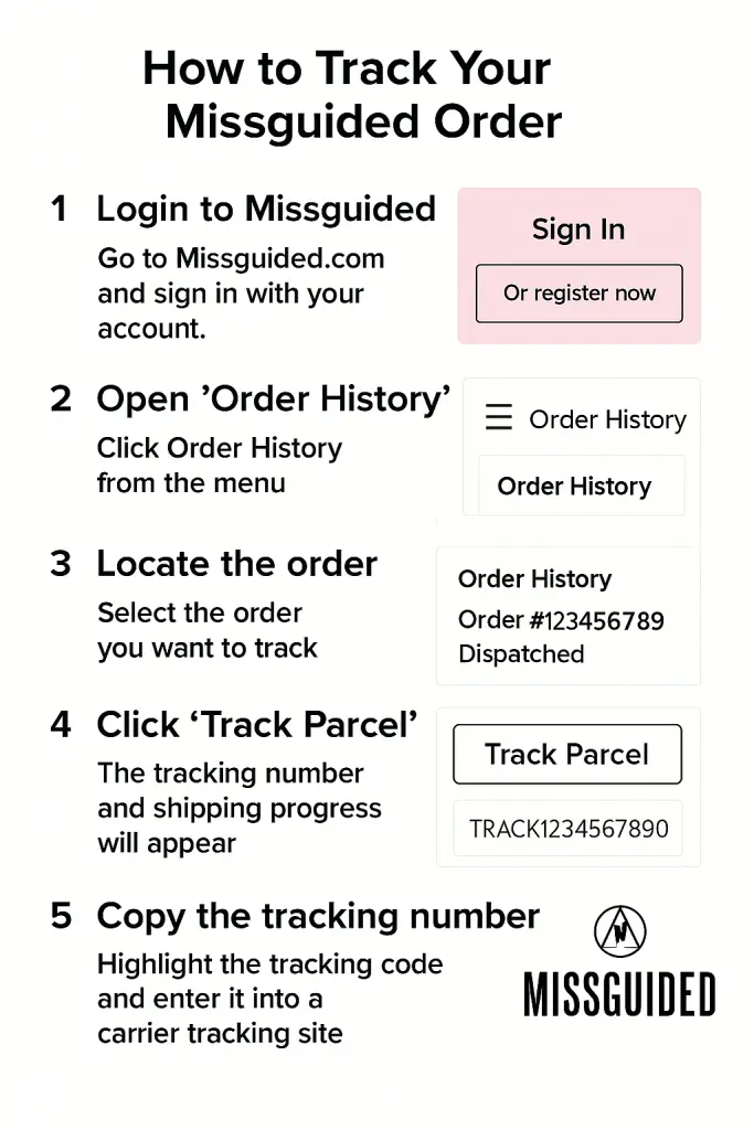 How to Find Your Missguided Order Tracking