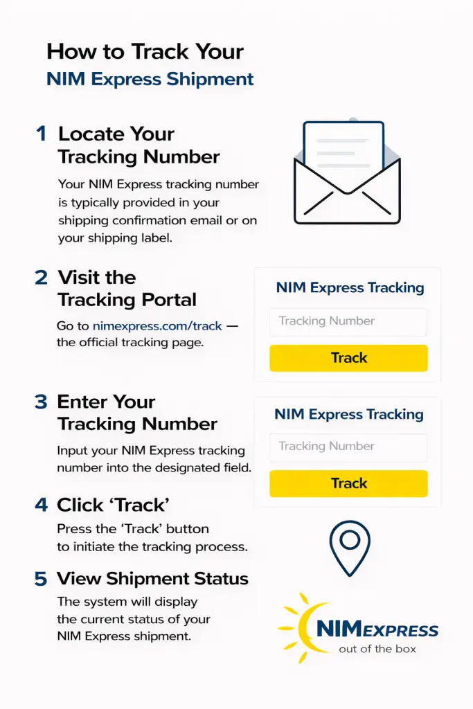 How to Find Your NIM Express Tracking