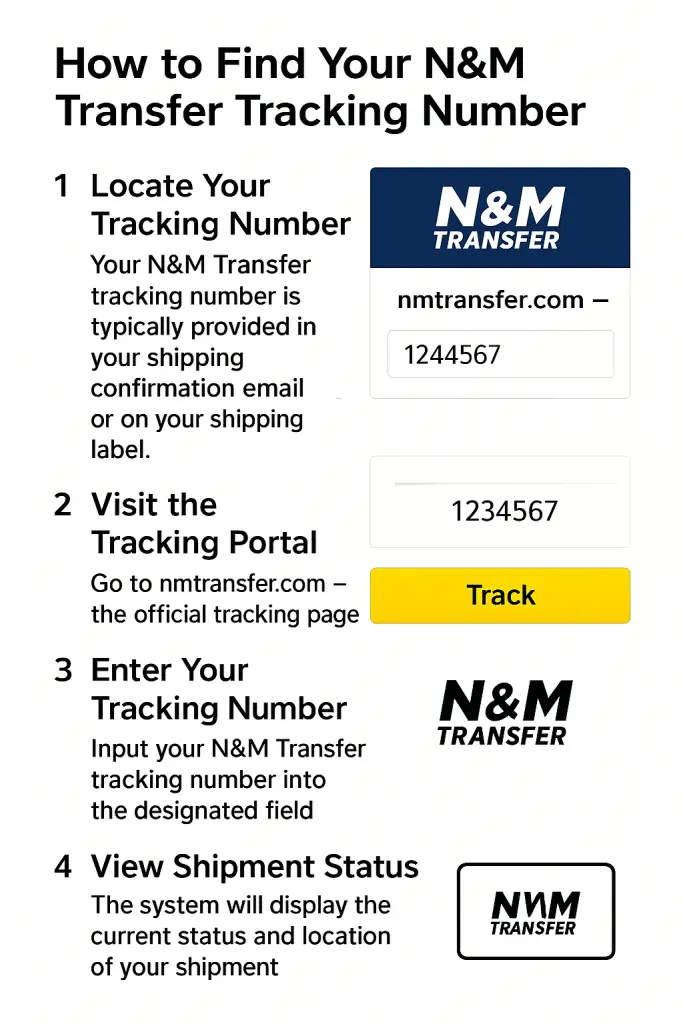 How to Find Your N&M Transfer Tracking