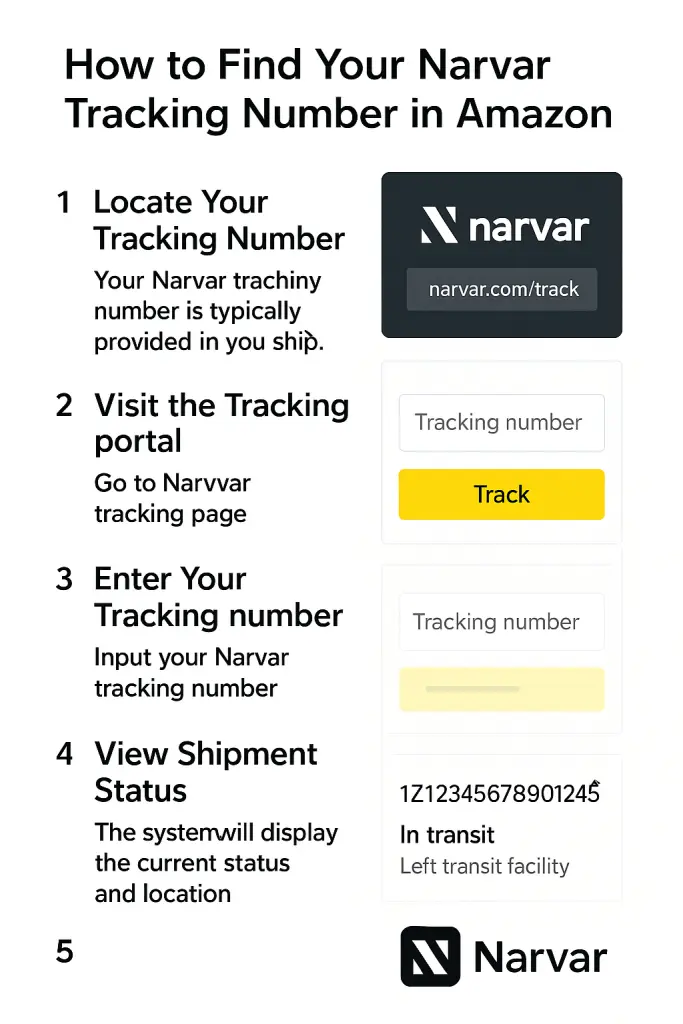 How to Find Your Narvar Tracking