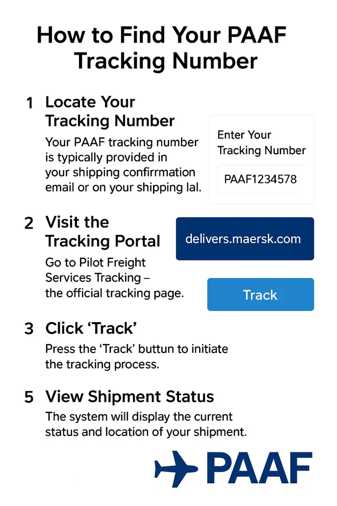 How to Find Your PAAF Tracking
