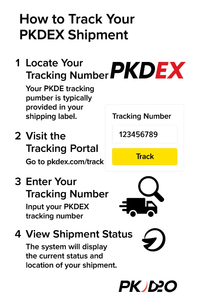 How to Find Your PK DEX Tracking