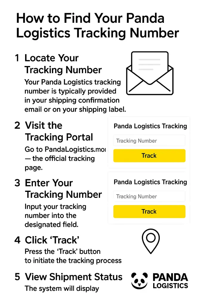 How to Find Your Panda Logistics Tracking