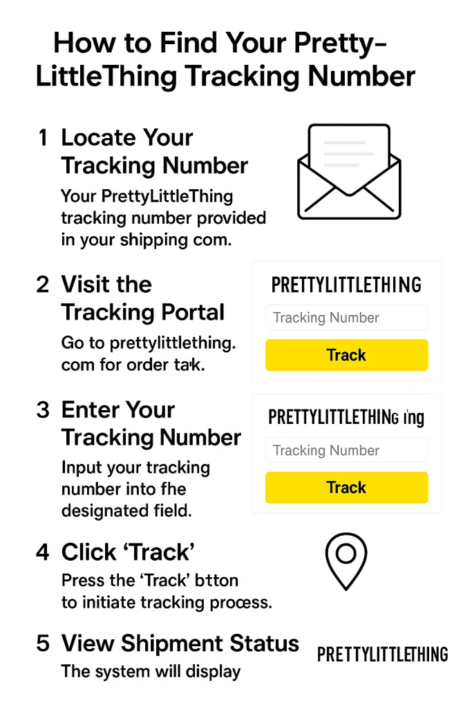 How to Find Your Pretty Little Thing Tracking