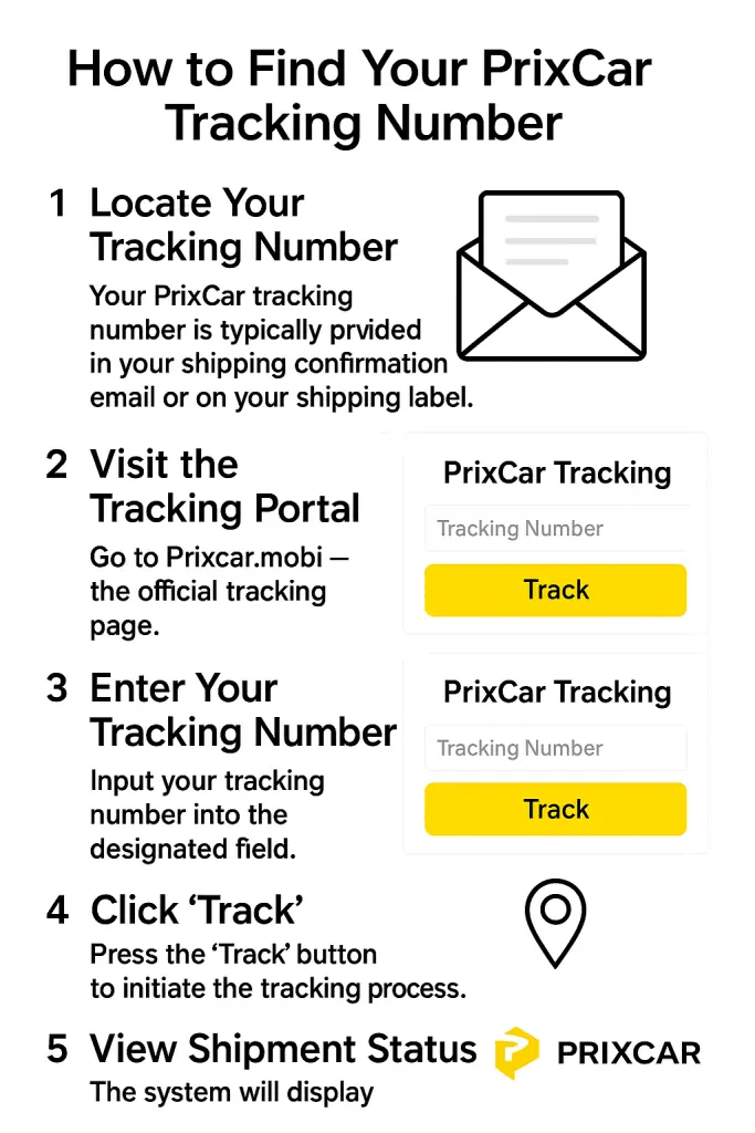 How to Find Your PrixCar Tracking