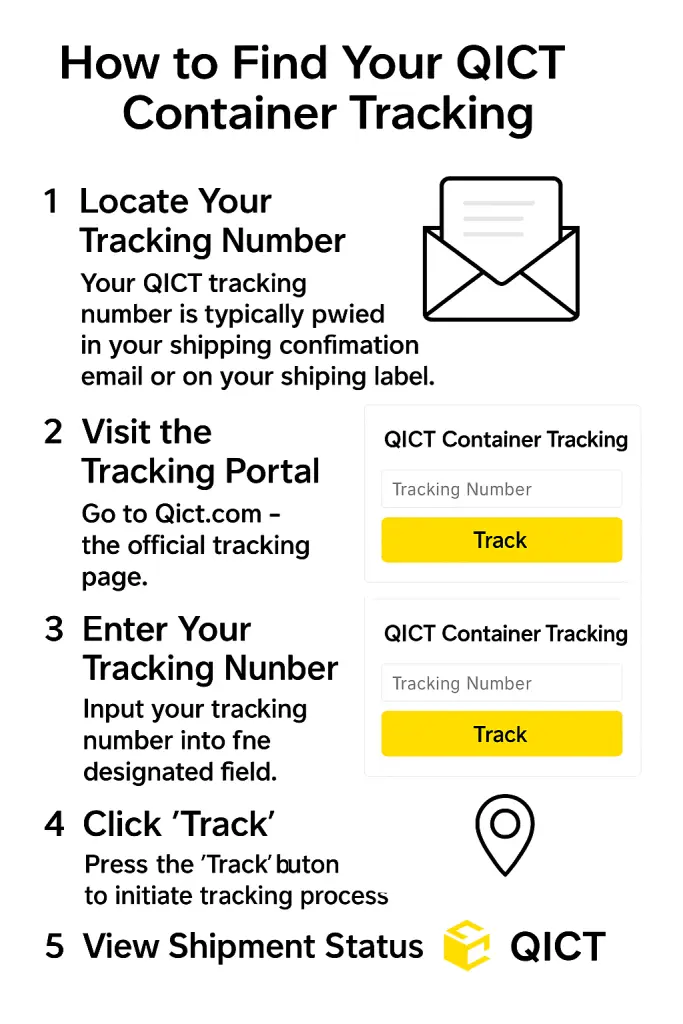 How to Find Your QICT Container Tracking