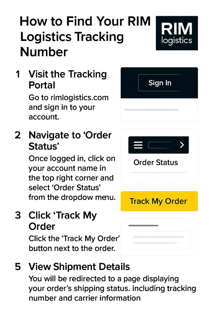 How to Find Your RIM Logistics Tracking