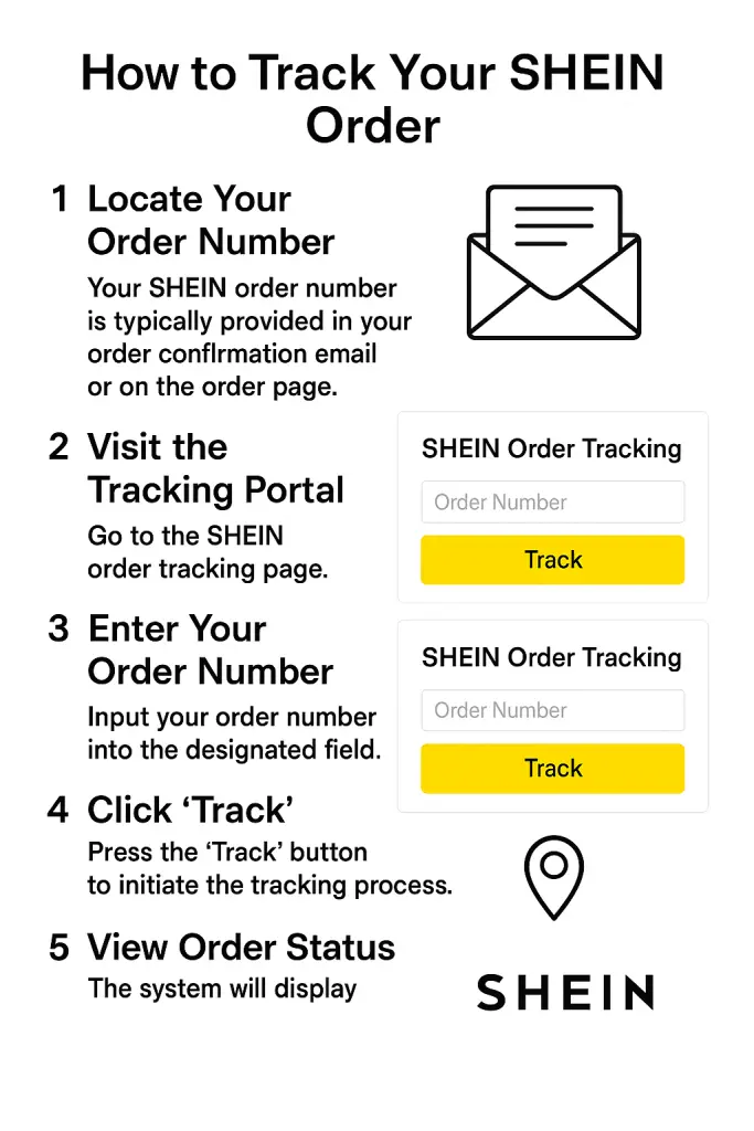 How to Find Your Shein Order Tracking