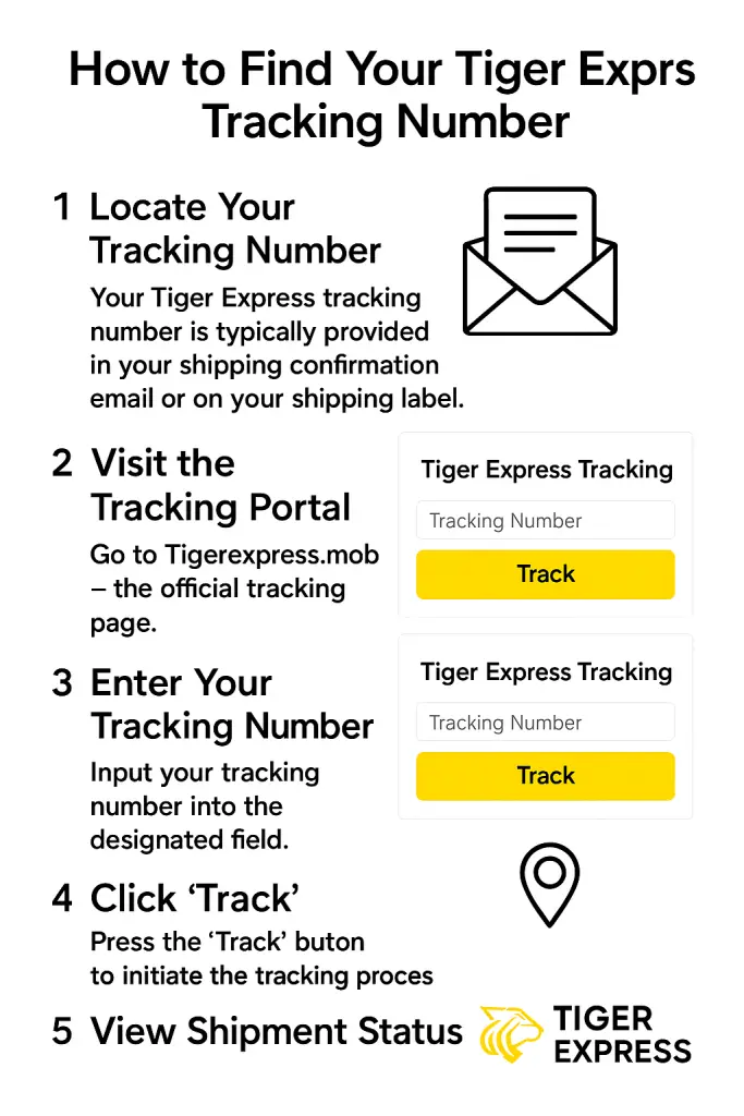 How to Find Your Tiger Express Tracking