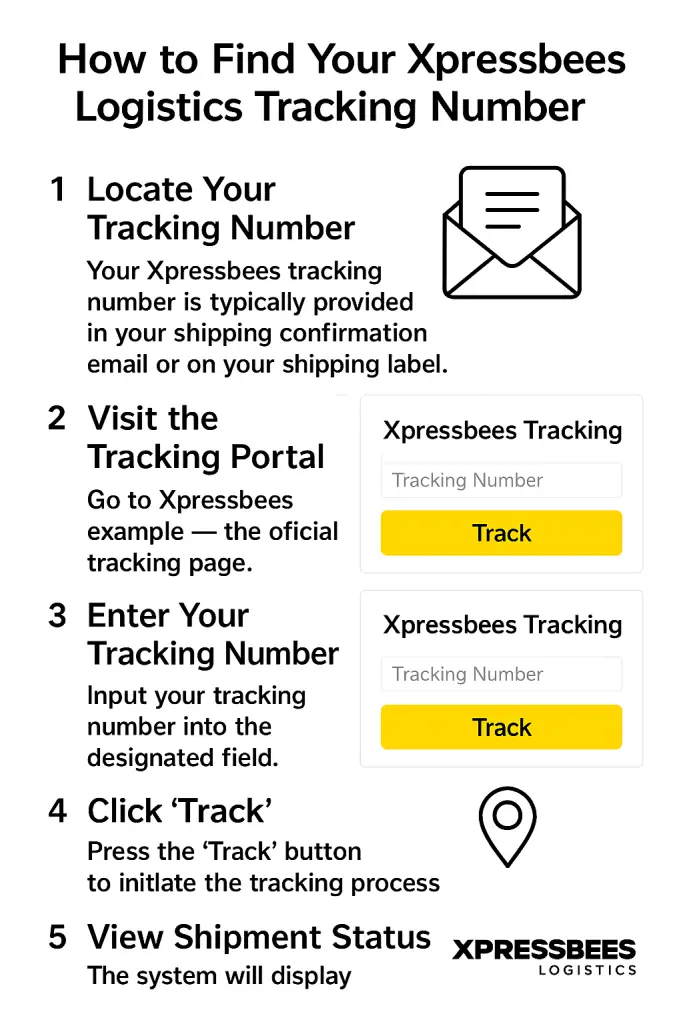How to Find Your XPressbees Logistics Tracking