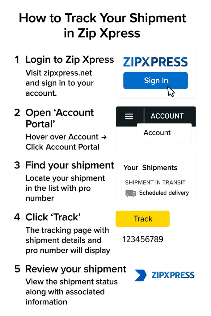 How to Find Your Zip Xpress Tracking