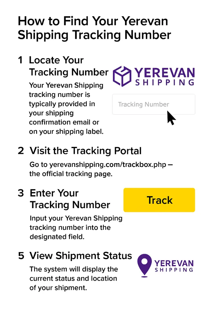 How to Find Your Yerevan Shipping Tracking