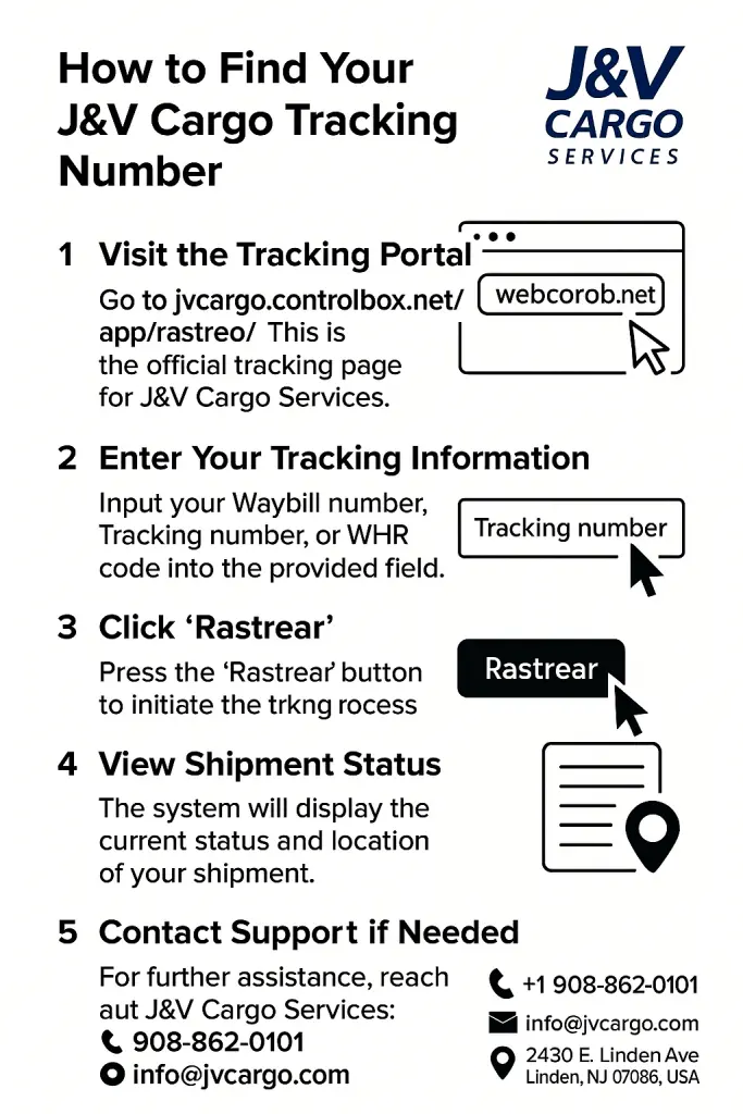 How to Find Your JV Cargo Tracking