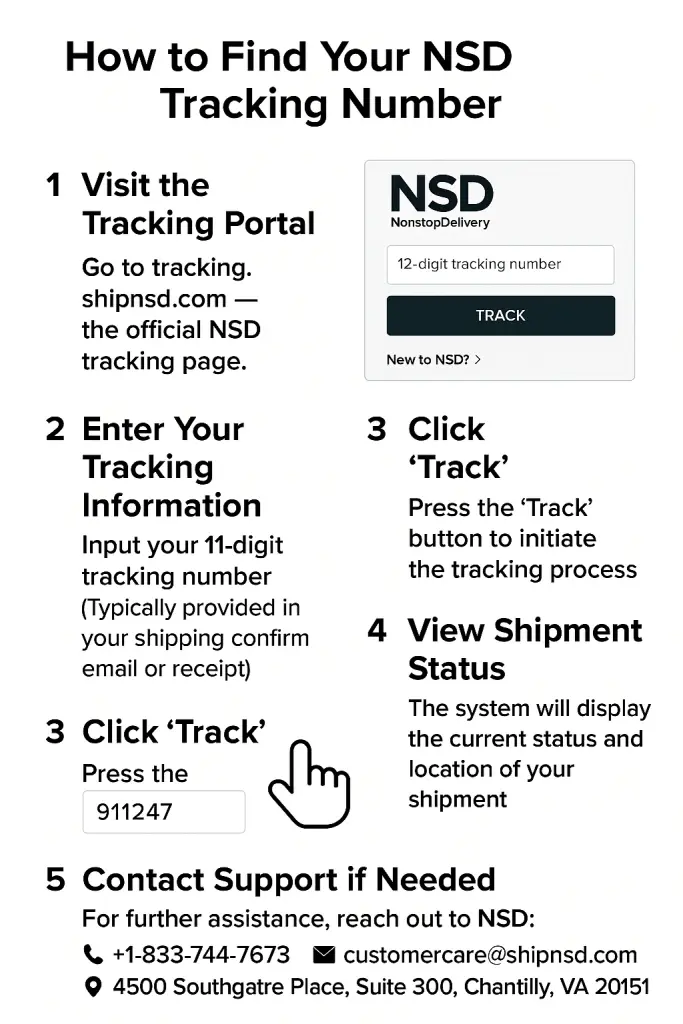 How to Find Your NSD Tracking