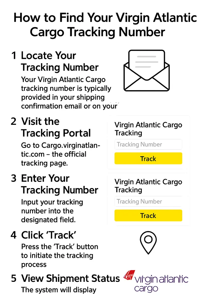 How to Find Your Virgin Atlantic Cargo Tracking