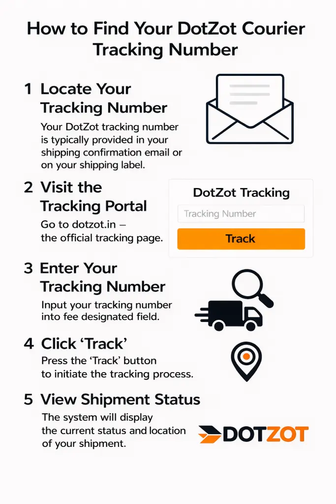 How to Find Your DotZot Courier Tracking